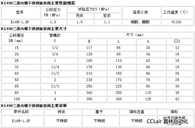 Kaiyun官方网站隔膜阀在化工行业的工作原理(图1)