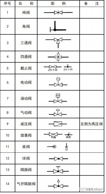 城市供水条例(图1)