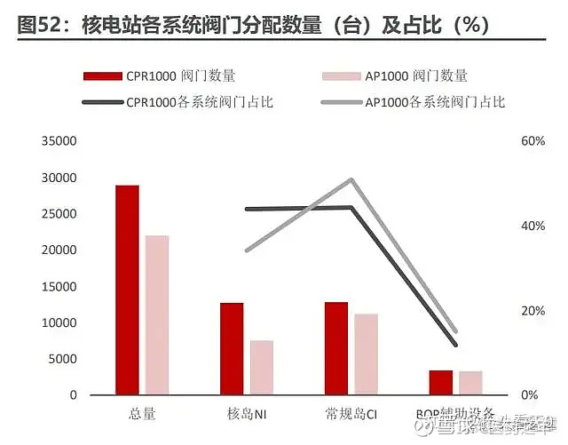 Kaiyun官方网站进口全不锈钢卫生级隔膜阀定义与功能-美国麦克维尔（Mcville）(图1)